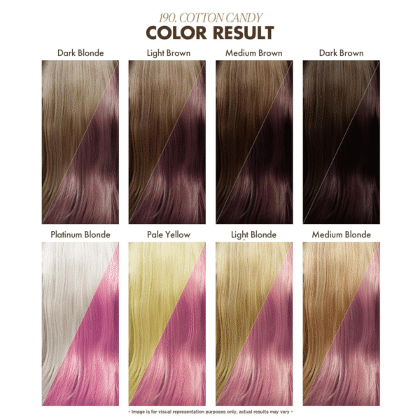 Adore Semi Permanent Hair Color 190 Cotton Candy CoastalDistributionGroup (1)