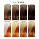Adore Semi-Permanent Hair Color – 039 Orange Blaze CoastalDistributionGroup (2)