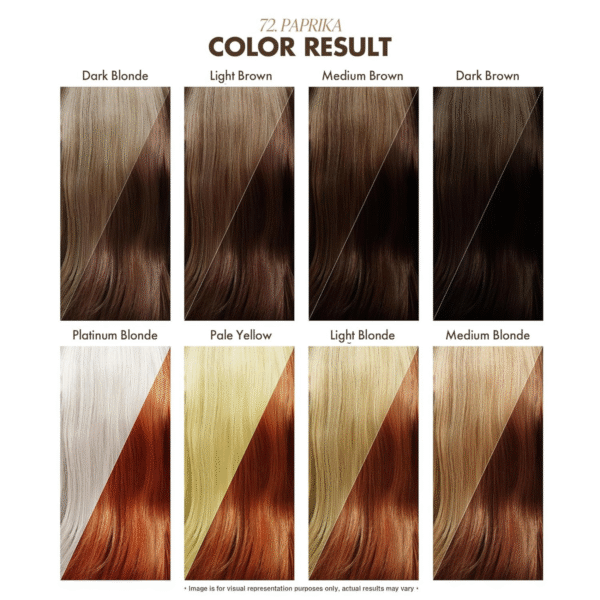 Adore Semi Permanent Hair Color 072 Paprika (1) Coastal Distribution Group